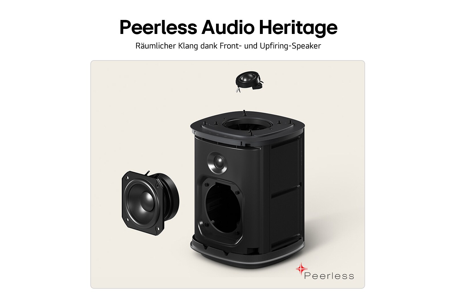 USP-Karte: Integration von Peerless-Audiokomponenten
