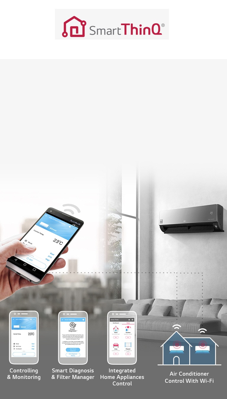 Smart ThinQ®3