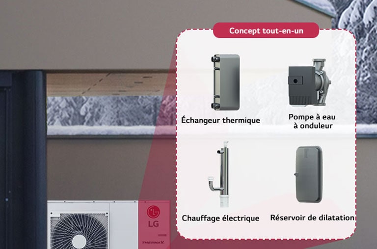 Concept tout-en-un