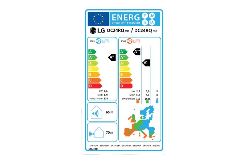 Etiquette énergétique du climatiseur