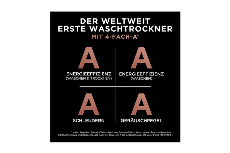 LG Lave-linge séchant LG SIGNATURE avec 1.600 t/min. | 12 kg | 7 kg de séchage | Efficacité énergétique A | Steam | Inverter DirectDrive®️, LSWD100X