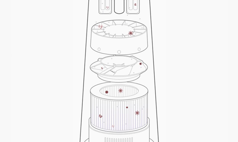 Filtre l’image à l’intérieur du produit