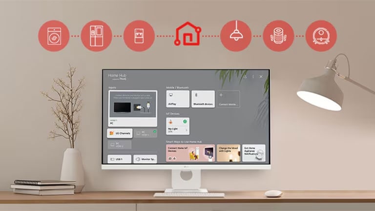 Sur l’écran du moniteur, le tableau de port Home est affiché. Au-dessus de l’image, des icônes des appareils ménagers qui peuvent être contrôlés avec l’appli LG ThinQ, notamment les machines à laver, les réfrigérateurs et les aspirateurs sont affichées.