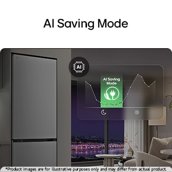 Congélateur bas LG (gbbs726cpy) dans un espace de vie avec vue nocturne sur la ville superposée avec un graphique en mode Économie de l’IA et un graphique énergétique fluctuant