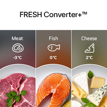 À gauche, de la viande avec température -3 °C affichée, au centre, du poisson frais avec température 0 °C et à droite, du fromage avec température 2 °C.