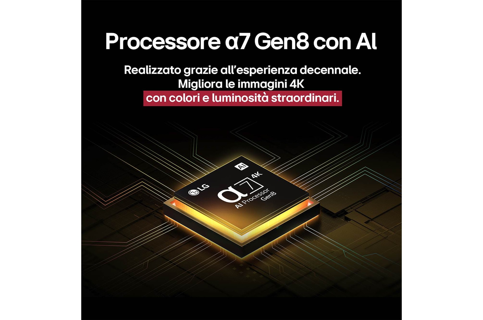 Processeur alpha 7 Gen8 avec AI