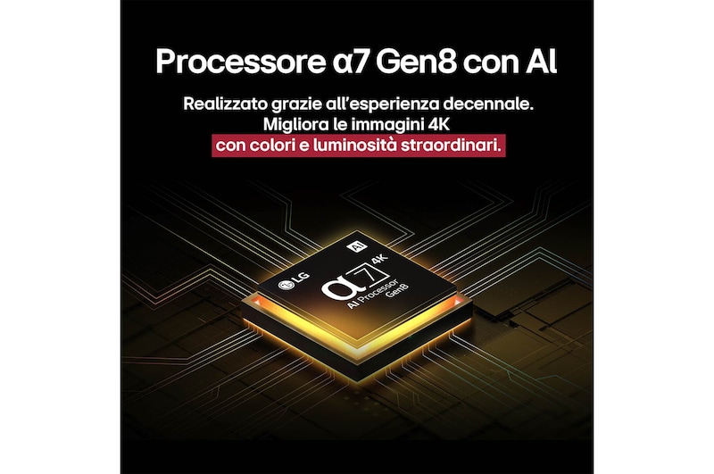 Processeur alpha 7 Gen8 avec AI