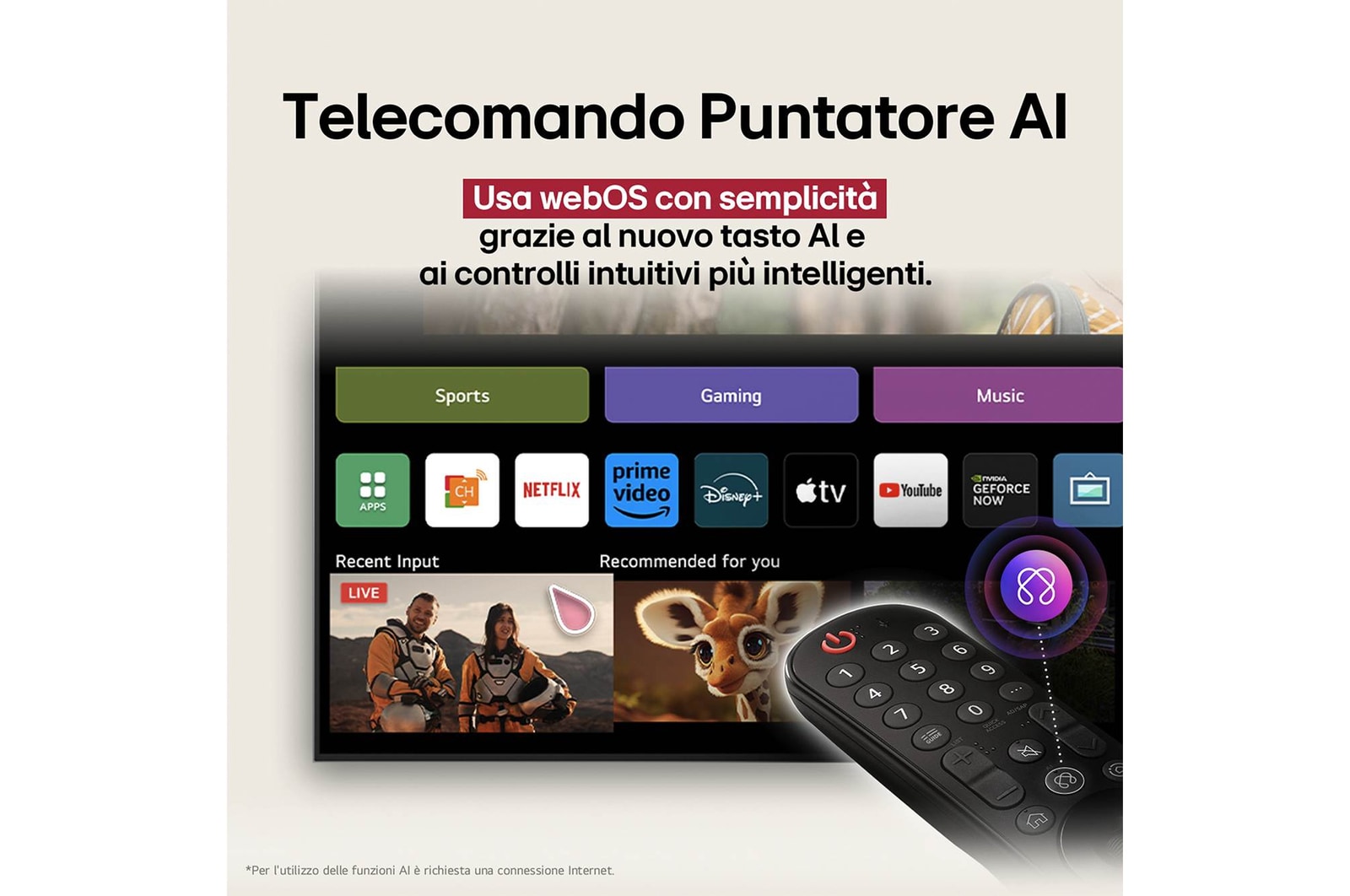 Télécommande Puntatore AI