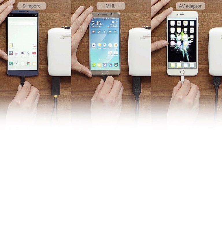 Fonction mirroring filaire pour smartphones