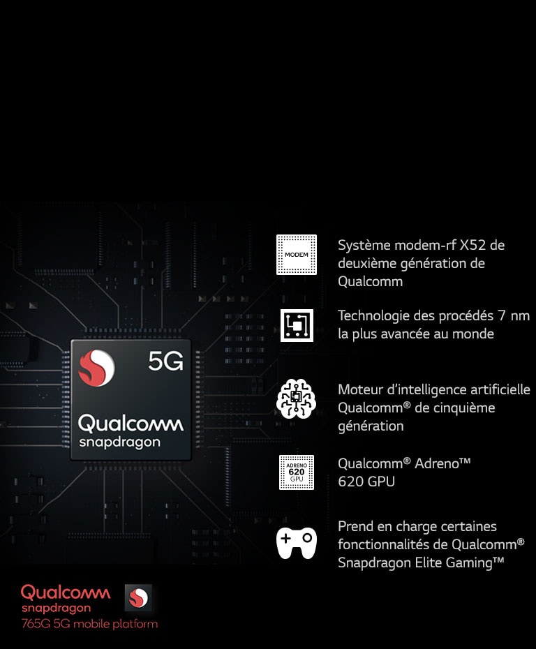 Carte mère associée à une puce Qualcomm Snapdragon.