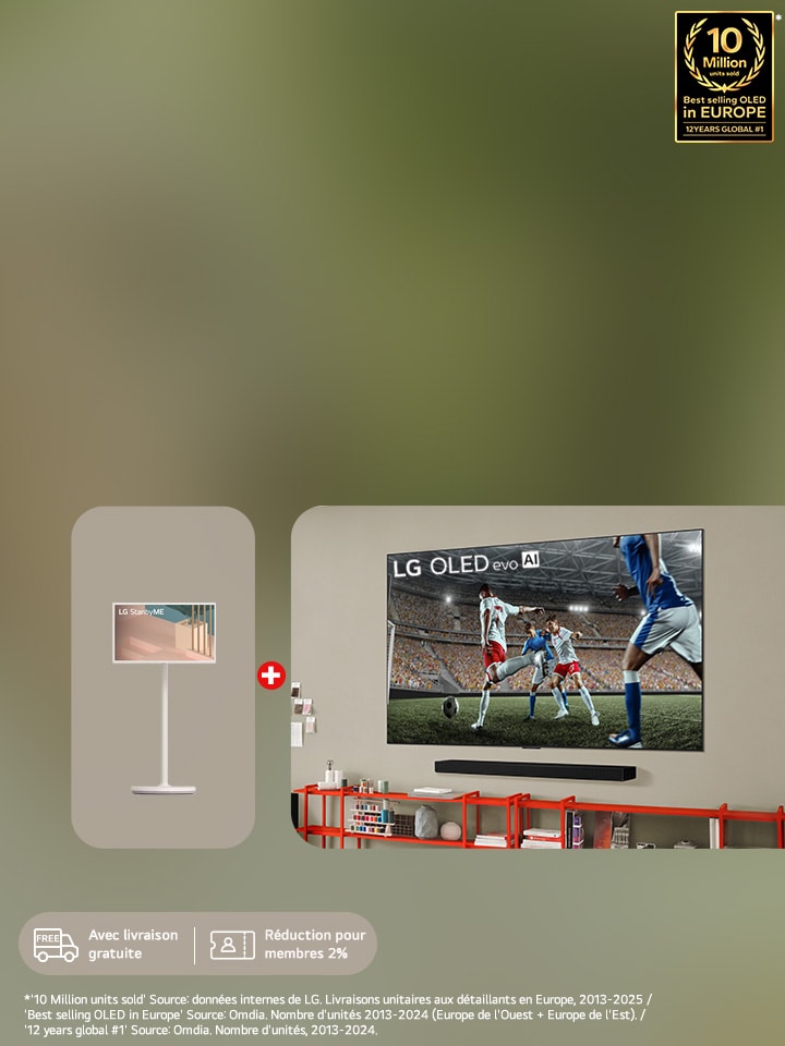 LG Eurocup Bundles
