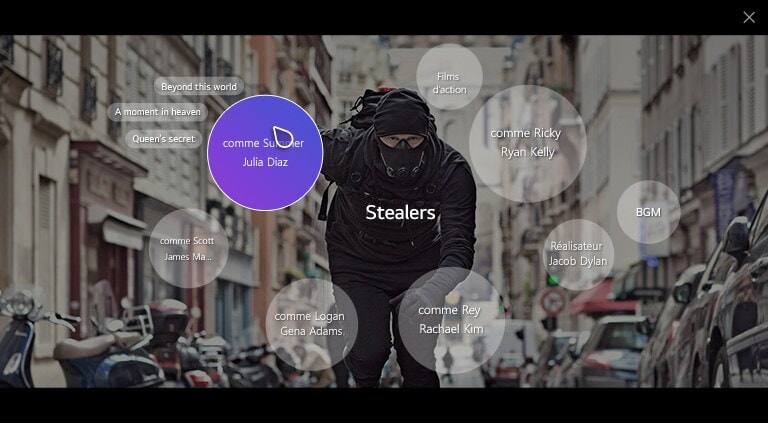 Un écran de téléviseur montrant un homme à vélo dans un uniforme noir et des informations relatives au contenu comme une mise en scène, un acteur, de la musique, etc.