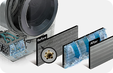 L'image montre un condenseur autonettoyant automatique.