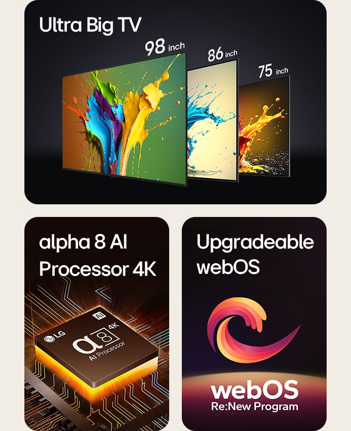 Los televisores LG QNED89, QNED90 y QNED99 se muestran en orden de izquierda a derecha. Cada televisor muestra una salpicadura de colores y sobre ellos se lee "Ultra Big TV". El procesador α8 IA 4K se muestra con una luz naranja que emana de su parte inferior. Entre las palabras "Upgradeable webOS" y "webOS Re:New Program" aparece una espiral roja, amarilla y morada.