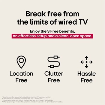 Three icons that represent the 3 Free benefits from LG True Wireless TV. Location-free, clutter-free, hassle-free. Text talks about breaking free from the limits of wired TV and enjoying an effortless setup and clean, open space.