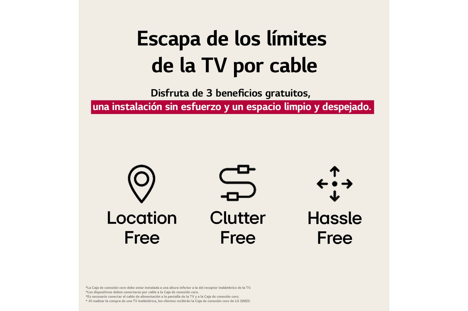 Tres íconos que representan los 3 beneficios gratuitos de la LG True Wireless TV. Instalación en cualquier lugar, sin elementos que estorben, sin complicaciones. El texto habla de olvidarse de los límites de la TV por cable y disfrutar de una instalación sin esfuerzo, además de un espacio limpio y despejado.