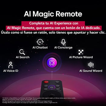 LG AI Magic Remote con el botón de IA resaltado. A su alrededor, se encuentran las diferentes funcionalidades a las que el usuario puede acceder con el botón. AI Voice ID, AI Search, AI Chatbot, AI Concierge, AI Picture Wizard y AI Sound Wizard. El texto explica que el LG AI Magic Remote completa la AI Experience con un botón de IA exclusivo y su función de ratón aéreo. Simplemente apunta y haz clic.