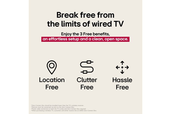 Three icons that represent the 3 Free benefits from LG True Wireless TV. Location-free, clutter-free, hassle-free. Text talks about breaking free from the limits of wired TV and enjoying an effortless setup and clean, open space.