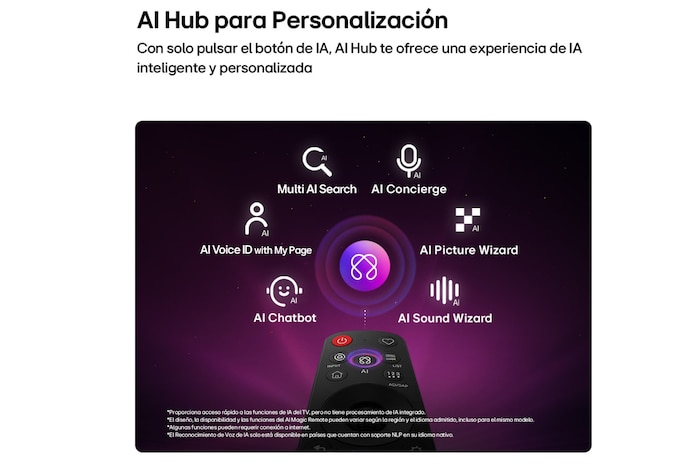 LG TV LG 86" MRGB 4K Smart TV con IA incluye AI Magic Remote 86MRGB95BSA, 86MRGB95BSA