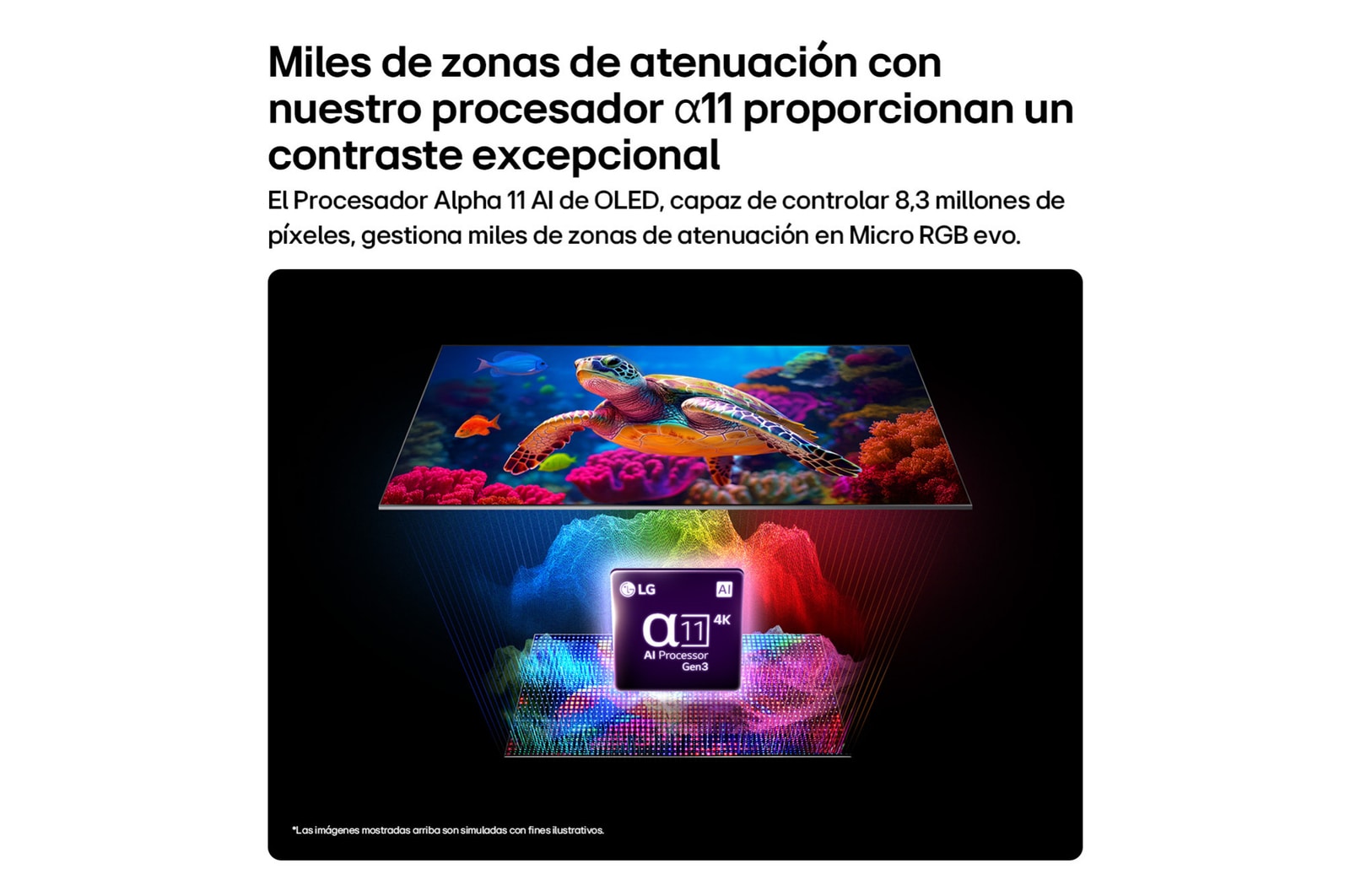 LG TV LG 86" MRGB 4K Smart TV con IA incluye AI Magic Remote 86MRGB95BSA, 86MRGB95BSA