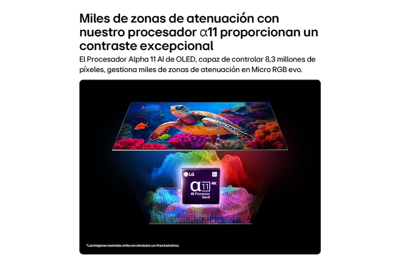 LG TV LG 86" MRGB 4K Smart TV con IA incluye AI Magic Remote 86MRGB95BSA, 86MRGB95BSA