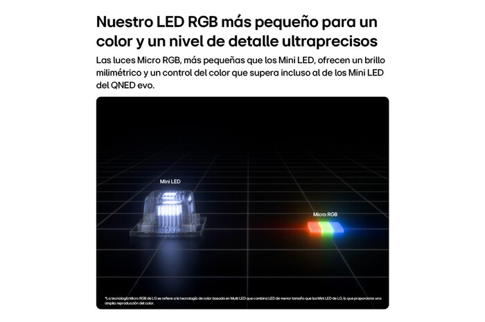LG TV LG 86" MRGB 4K Smart TV con IA incluye AI Magic Remote 86MRGB95BSA, 86MRGB95BSA