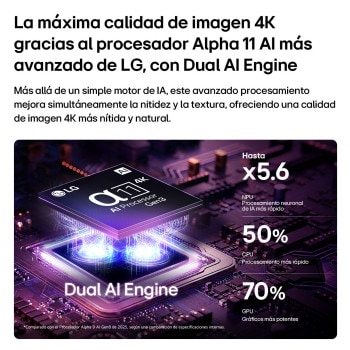 LG TV LG 86" MRGB 4K Smart TV con IA incluye AI Magic Remote 86MRGB95BSA, 86MRGB95BSA