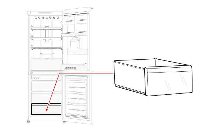 Este es el cajón que se encuentra en la parte inferior del compartimento congelador