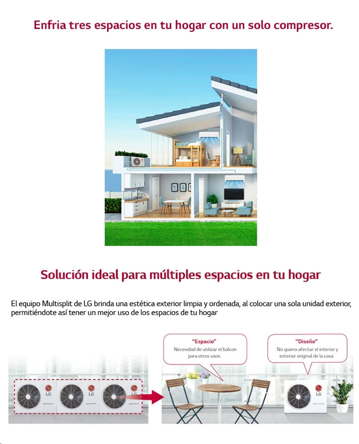 Solución ideal para múltiples espacios en tu hogar