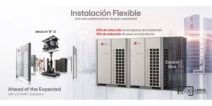 Tipos de Sistemas de Aire Acondicionado Recomendados