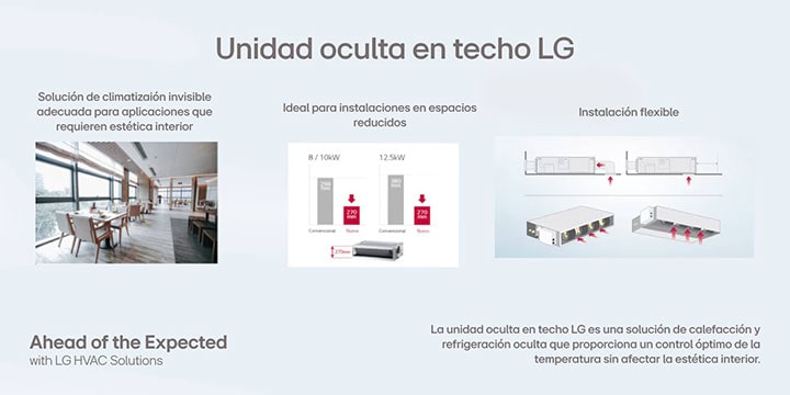 Aire Acondicionado por Conductos: Distribuye el aire de manera uniforme en todo el restaurante.