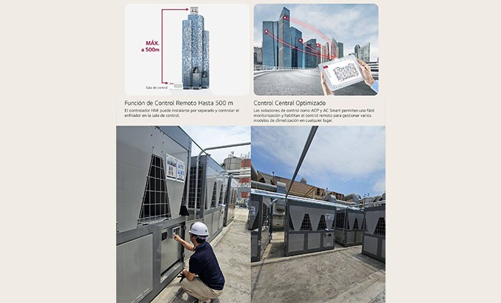 Chillers modulares inverter (Scroll)