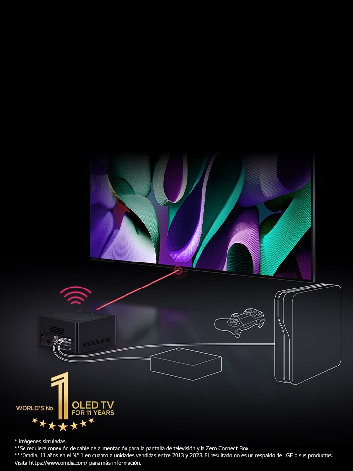 En un espacio oscuro, un LG OLED TV dentro de una perspectiva inclinada en 45 grados y una Zero Connect Box ubicada al frente. Una señal de Wi-Fi y un haz de color rojo son emitidos hacia la pantalla del televisor, y líneas blancas representan cables y consolas conectadas a la Zero Connect Box. El emblema dorado del OLED TV número 1 en el mundo durante 11 años está abajo a la izquierda.
