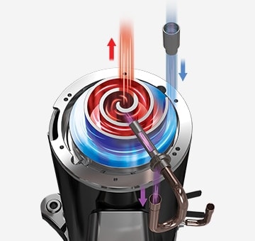 Air-cooled_Scroll_Chiller_04_03