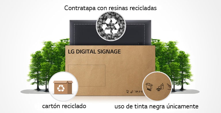 Señalización digital de LG con materiales reciclados
