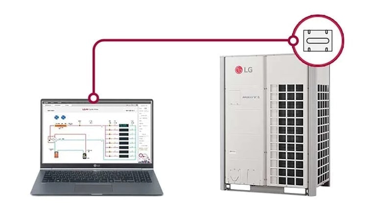 Image of a laptop and Multi V S for system inspection for any issues in components.