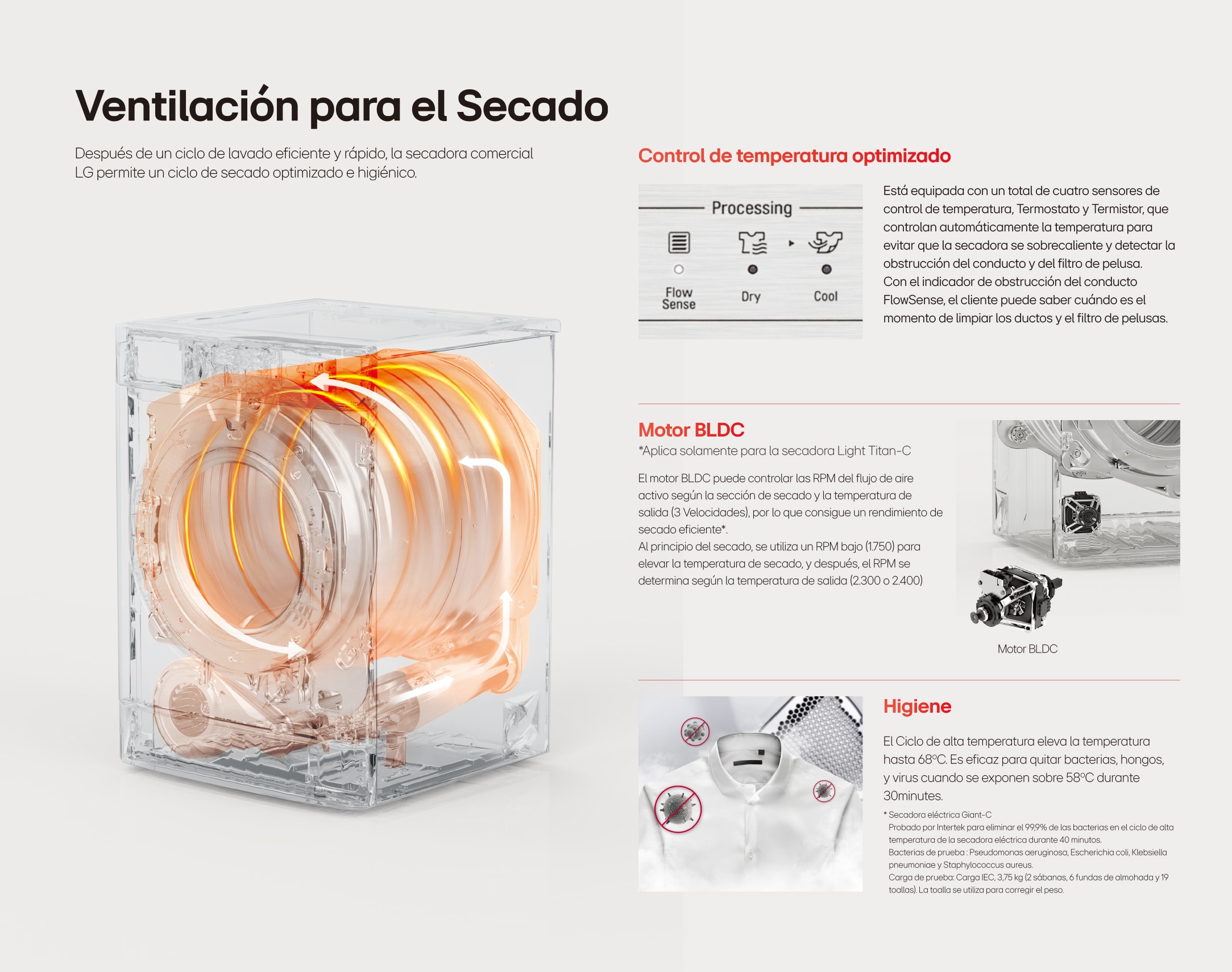 Ventilación