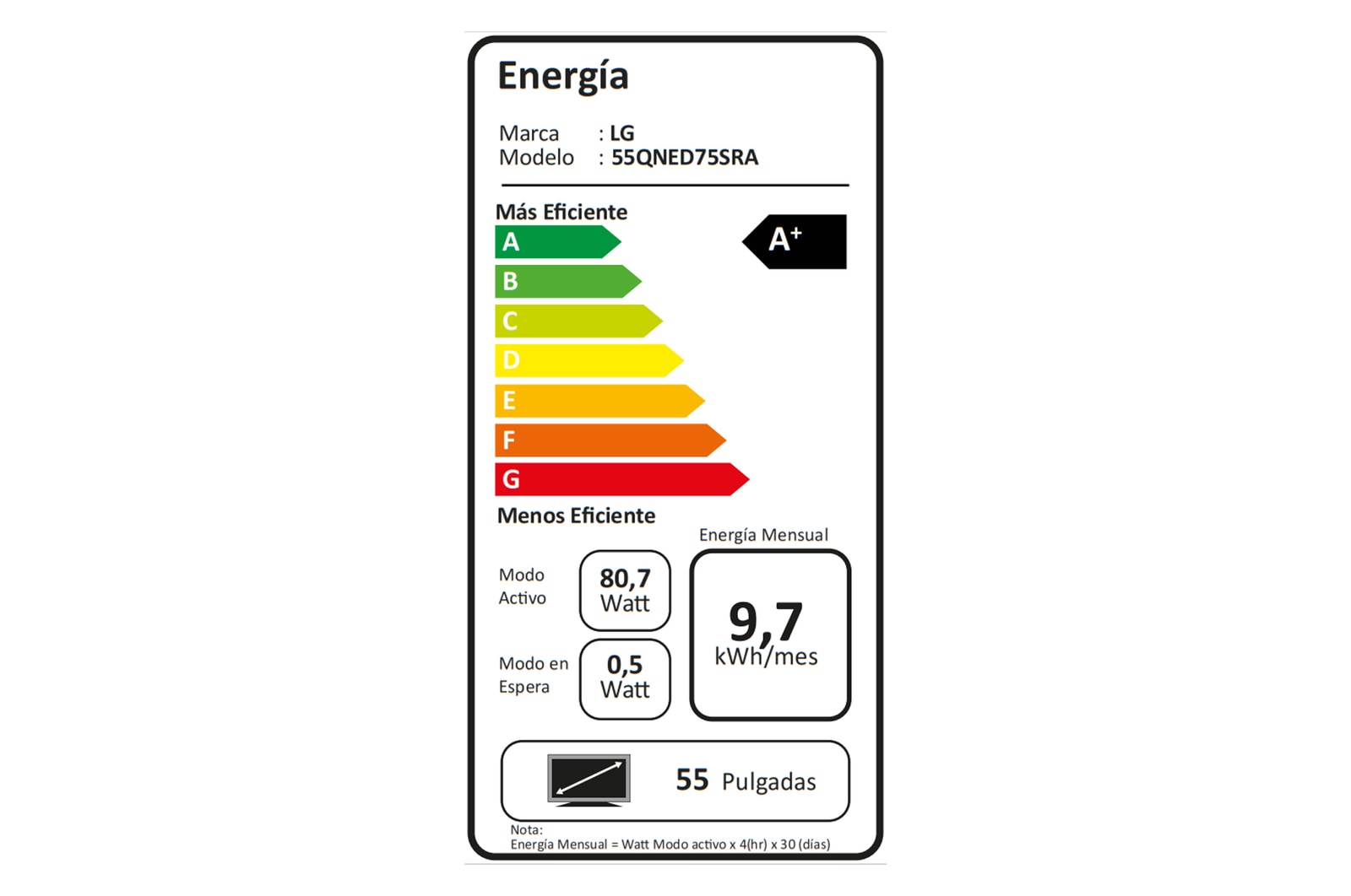 Energy label 