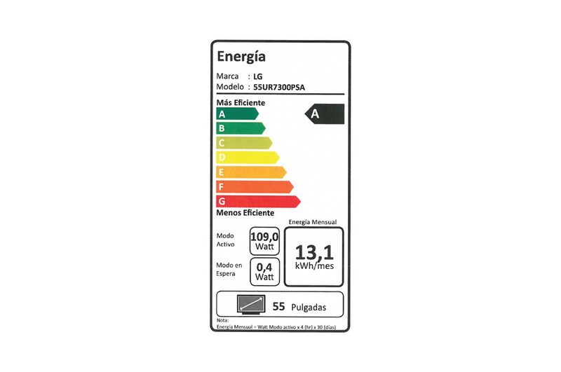 Energy label 