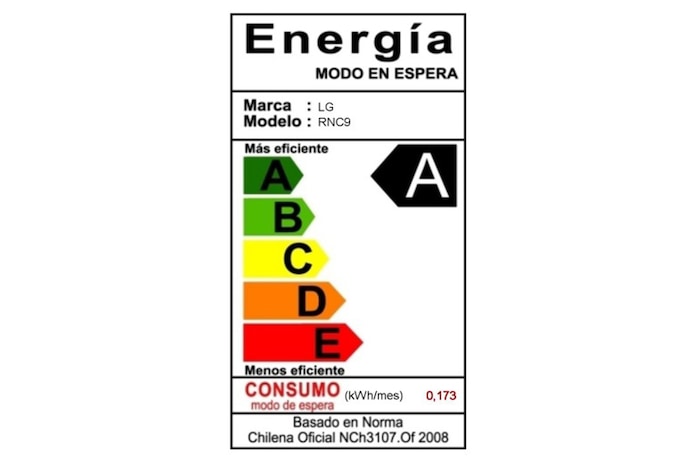 Energy label