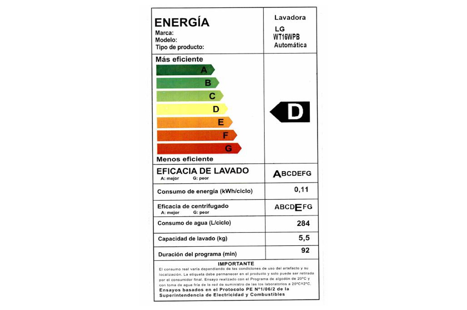 Energy label 