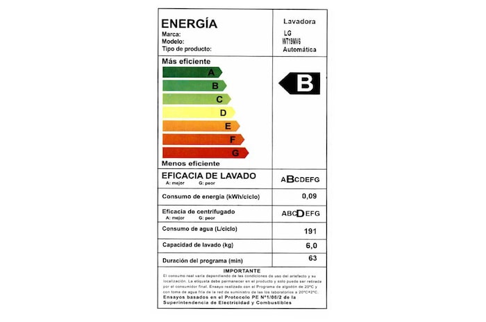 Energy label 