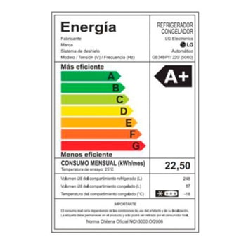 Energy label