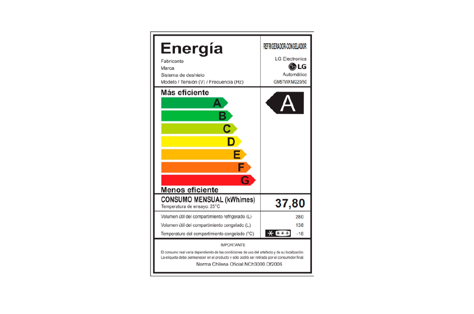 Energy Label