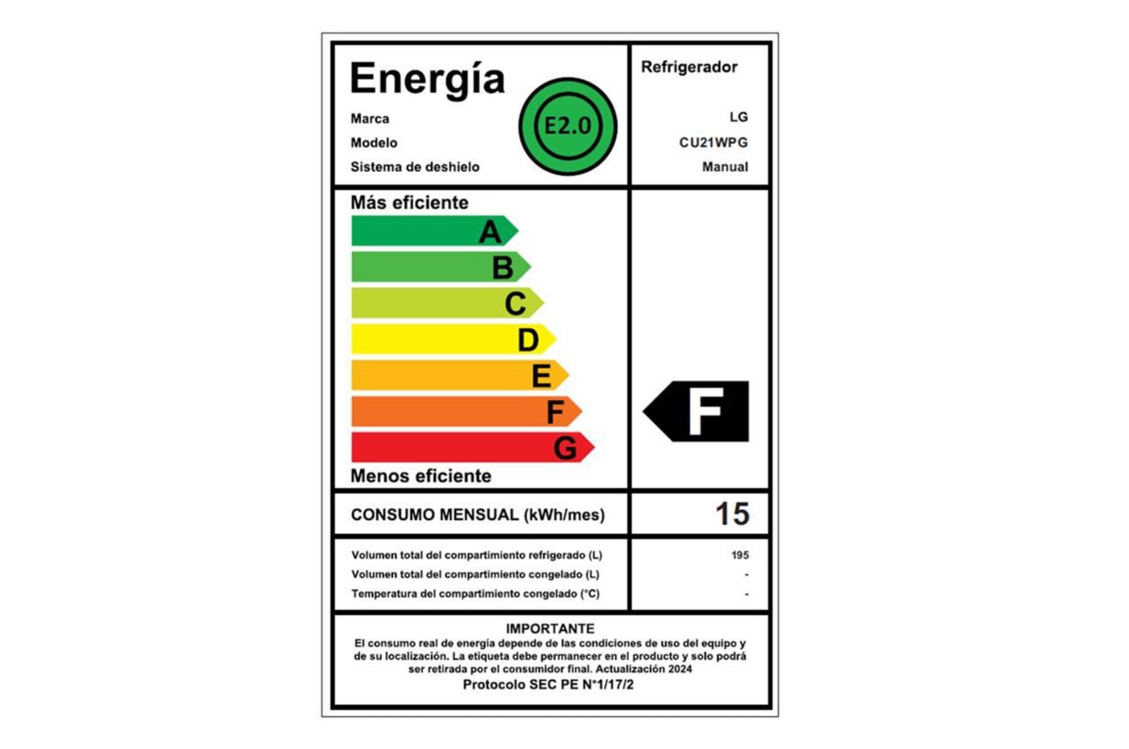 Energy label