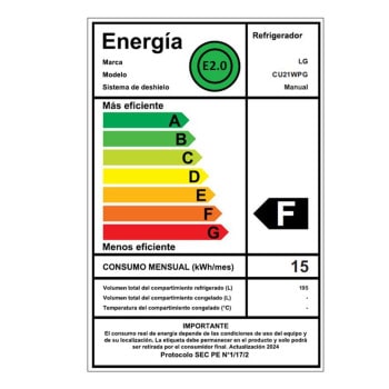 Energy label