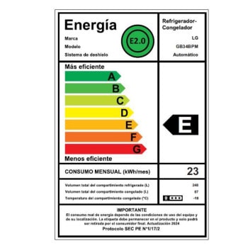 energy label
