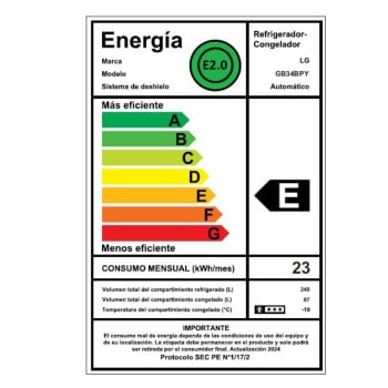 Energy label