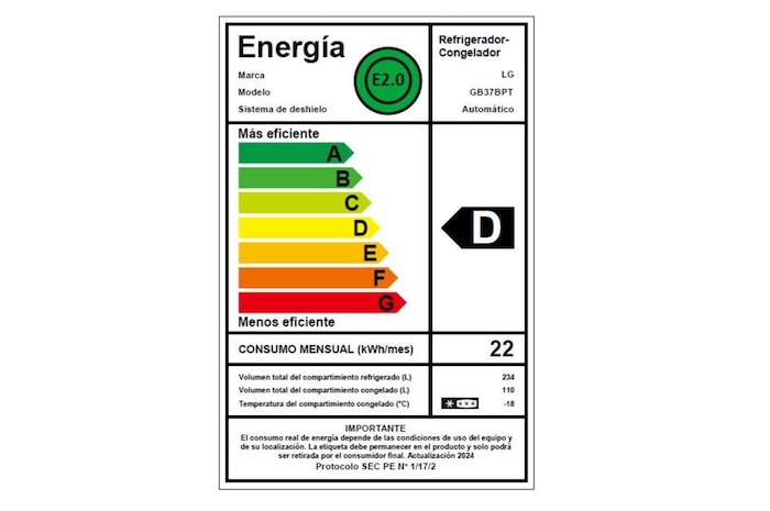 Energy label