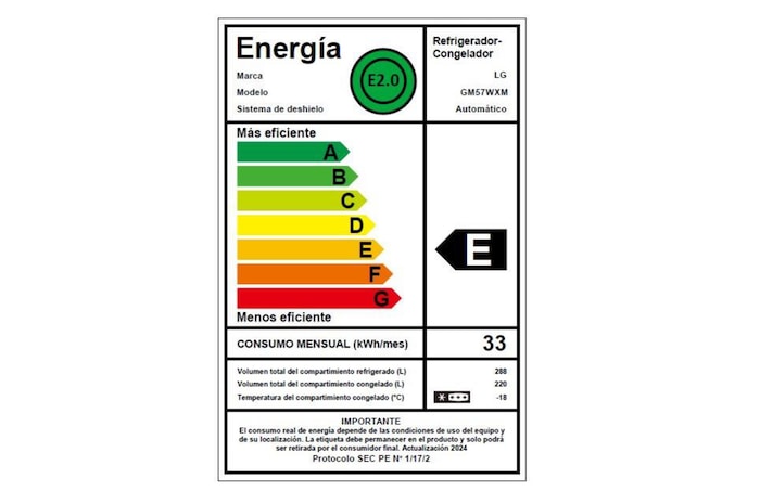 Energy Label